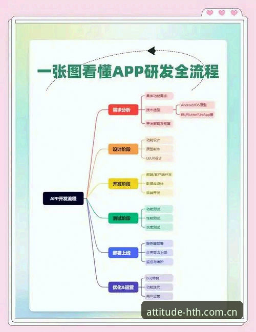 华体会官网app ios登录安卓版功能详解：从安装到体验的完整流程分析