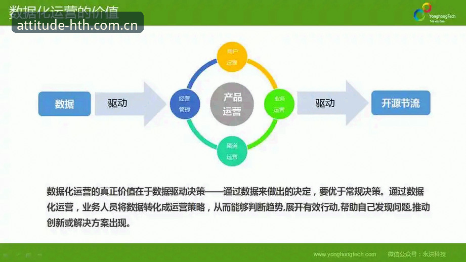 华体会官网HTH体育赛事数据 5个关键数字,帮你搞清华体会体育赛事数据的真相